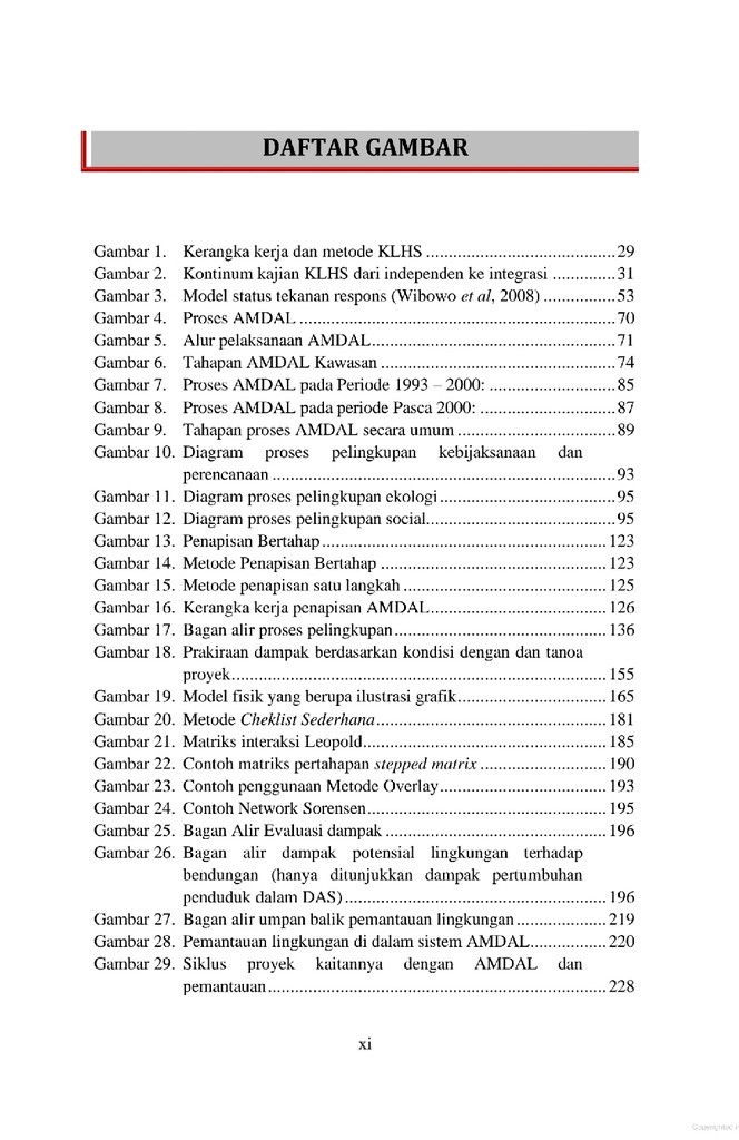 Daftar Gambar Buku Analisis Mengenai Dampak Lingkungan (AMDAL) Indasah Deepublish