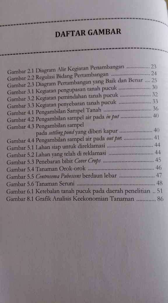 Daftar Gambar Pemanfaatan Lahan Bekas Tambang - Yustina Hong Lawing Amerta Media - Buku Rehabilitasi Lahan Bekas Tambang