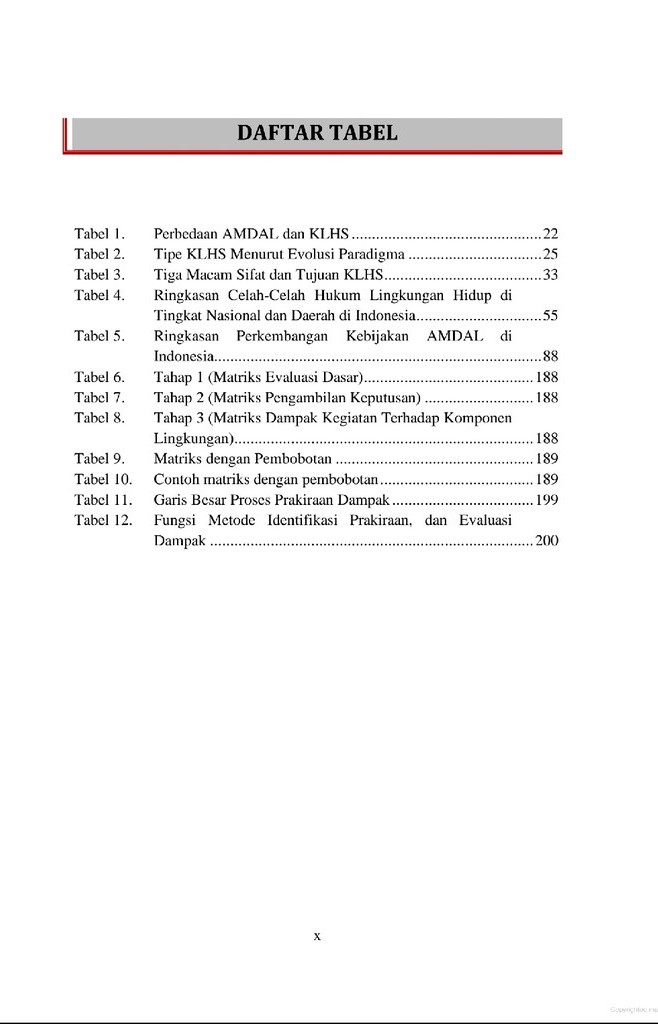 Daftar Tabel Buku Analisis Mengenai Dampak Lingkungan (AMDAL) Indasah Deepublish