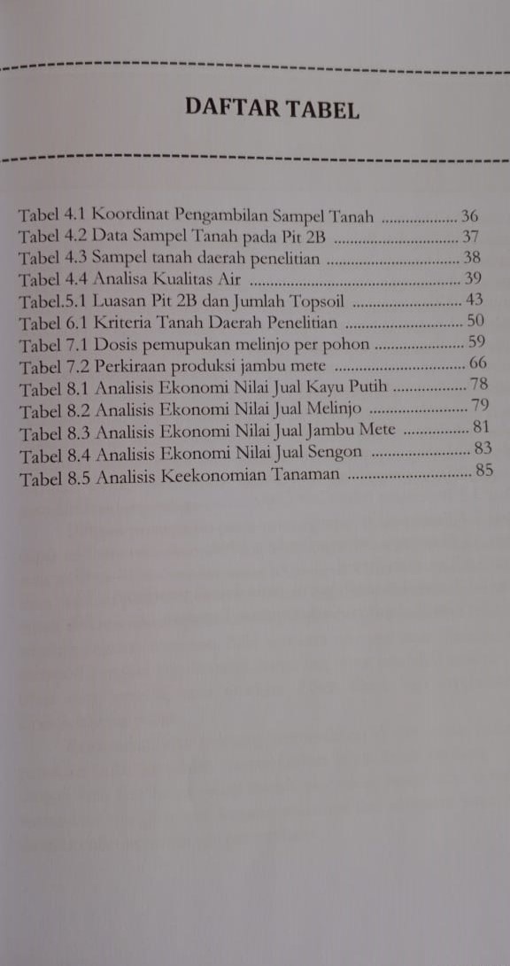 Daftar Tabel Pemanfaatan Lahan Bekas Tambang - Yustina Hong Lawing Amerta Media - Buku Rehabilitasi Lahan Bekas Tambang